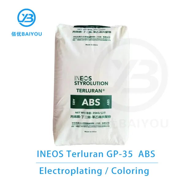 Acrylonitrile Butadiene Styrene